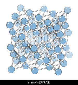 L'aluminium (aluminium) metal, structure cristalline. Banque D'Images