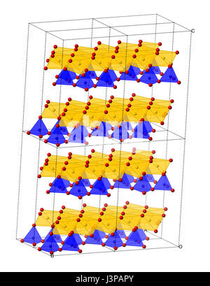 L'amiante chrysotile, structure cristalline. En tant que combinaison d'atomes illustré et sphère des représentations polyédriques (oxygène, silicium ; rouge, bleu ; le magnésium, y Banque D'Images