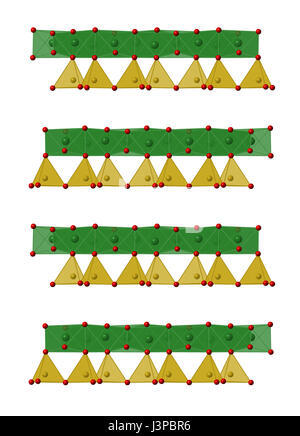 L'amiante chrysotile, structure cristalline. En tant que combinaison d'atomes illustré et sphère des représentations polyédriques (oxygène, silicium, rouge, jaune, de magnésium ; Banque D'Images