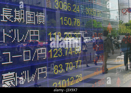 Tokyo, Japon. 9 mai, 2017. Un système électronique de bord stock affiche des taux de change en début de séance le 9 mai 2017, Tokyo, Japon. Les actions japonaises ont chuté en moyenne 18,62 points ou 0,09 % à 19 872,25 sur ses 15 premières minutes au début de l'émission, mardi après sa fermeture en haut de l'élection présidentielle en France suite lundi. Credit : Rodrigo Reyes Marin/AFLO/Alamy Live News Banque D'Images