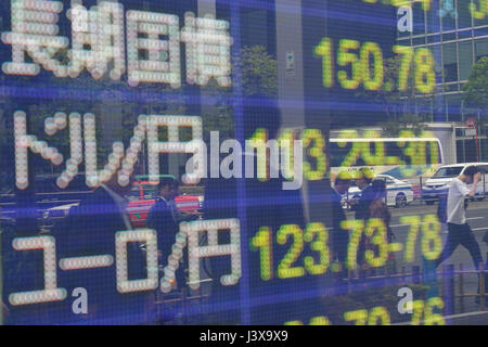 Tokyo, Japon. 9 mai, 2017. Un système électronique de bord stock affiche des taux de change en début de séance le 9 mai 2017, Tokyo, Japon. Les actions japonaises ont chuté en moyenne 18,62 points ou 0,09 % à 19 872,25 sur ses 15 premières minutes au début de l'émission, mardi après sa fermeture en haut de l'élection présidentielle en France suite lundi. Credit : Rodrigo Reyes Marin/AFLO/Alamy Live News Banque D'Images