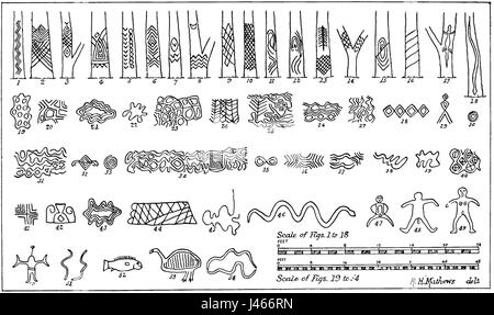 Notes sur les aborigènes de Nouvelle-Galles du Sud Fig 2 Tree sculptures et dessins au sol Banque D'Images