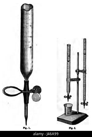 Burette de Mohr Banque D'Images