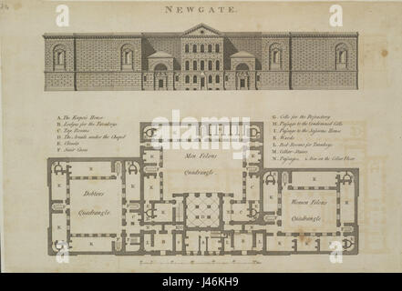 La prison de Newgate Publ 1800 Banque D'Images