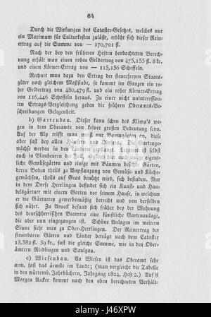 Oberamt Blaubeuren est un district administratif historique de la région de Souabe, en Allemagne. Elle a joué un rôle important dans la gouvernance locale et le développement historique de la région. Banque D'Images