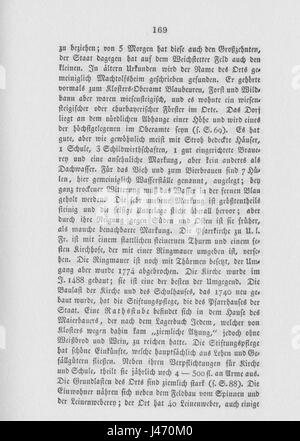 Un document historique de 1691 de l'Oberamt Blaubeuren, un district de Souabe, en Allemagne, fournissant un aperçu de son importance administrative et régionale à la fin du XVIIe siècle. Banque D'Images