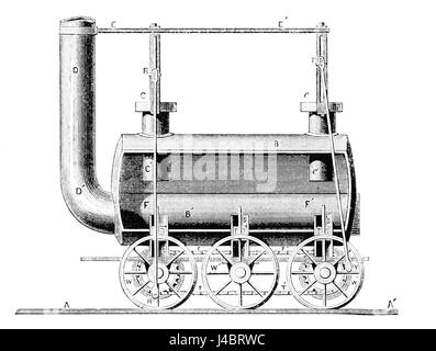 La locomotive PSM V12 D281 Stephenson représente une locomotive à vapeur du début du XIXe siècle, conçue par George Stephenson. Il marque un développement crucial dans l'histoire du chemin de fer et la révolution industrielle. Banque D'Images