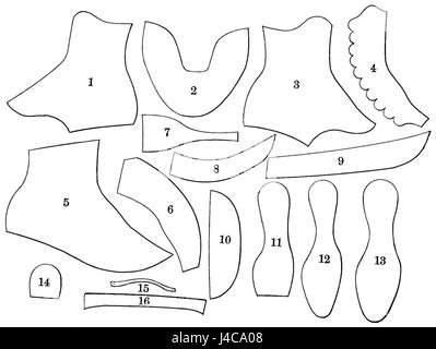 Cette image présente une illustration détaillée d'une chaussure à boutons, mettant en valeur ses différents composants et sa construction comme vu dans une référence scientifique ou technique. Banque D'Images