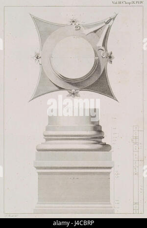 Ce plan architectural, créé par Stuart James et Revett Nicholas en 1794, présente le piédestal, la base et le plan inversé d'une capitale classique. Il reflète le style architectural néoclassique et les principes de design qui étaient populaires en Europe à l'époque. Banque D'Images