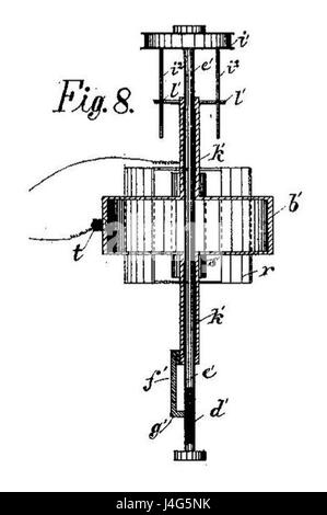 Brevet suédois 6135, représenté à la Fig. 8, détaille une invention innovante de Suède. Le brevet met en valeur l'ingéniosité suédoise et les contributions du pays aux progrès technologiques au cours de l'époque. Banque D'Images