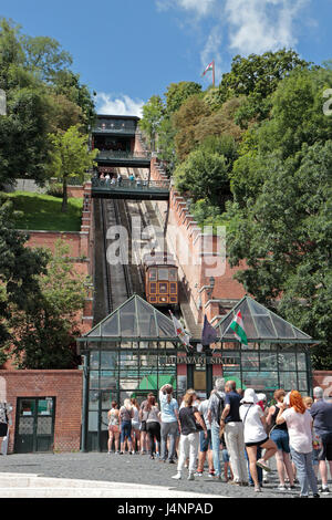 La colline du château de Budapest, Budapest, Hongrie funiculaire. Banque D'Images