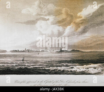 Vue de l'approche de la capitale de Cosaques du Don de Oxai dans l'autre côté de la rivière Edward Clarke Daniel 1810 Banque D'Images