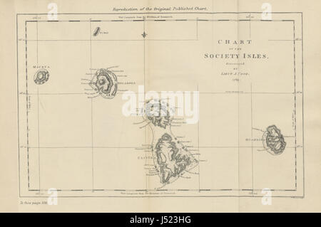 Image prise à partir de la page 181 de '[un compte d'un voyage tour du monde, au cours des années, MDCCLXVIII MDCCLXIX, MDCCLXX, et MDCCLXXI.]' Banque D'Images