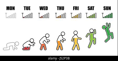 La vie de travail du cycle de l'évolution du lundi au dimanche en concept stick figure en couleur et style d'icône signal téléphonique sur fond blanc Illustration de Vecteur