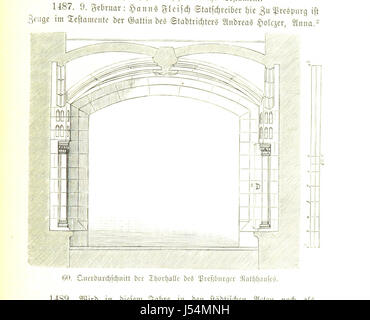 Image prise à partir de la page 529 de "Geschichte der Stadt Presbourg ... Herausgegeben durch die erste Pressburger Sparcassa. Deutsche Ausgabe ... Mit ... Illustrationen, etc' Banque D'Images