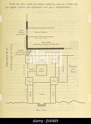 Image prise à partir de la page 535 d'un "Ribeira de Lisboa. Descripção Historica, etc' Banque D'Images