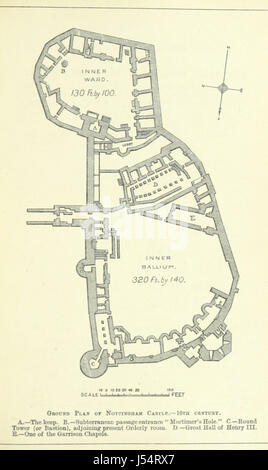 Une histoire concise du château de Nottingham : par J. P. Briscoe ... et un Guide de l'Art Gallery & Museum, château de Nottingham ... par D'Arcy levier, etc Banque D'Images