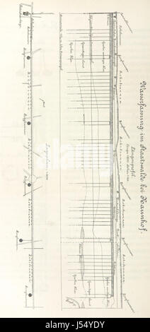 Image prise à partir de la page 634 du 'Leipzig und seine Bauten. Herausgegeben von der Vereinigung ... Mit Ansichten 372, etc' Banque D'Images