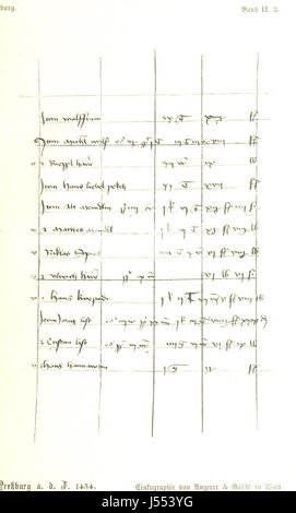 Image prise à partir de la page 73 de "Geschichte der Stadt Presbourg ... Herausgegeben durch die erste Pressburger Sparcassa. Deutsche Ausgabe ... Mit ... Illustrationen, etc' Banque D'Images