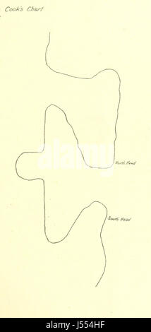 Cet ouvrage présente des commentaires sur le journal de bord du capitaine James Cook du H.M.S. Endeavour en 1770, avec des extraits, des graphiques et des croquis de son journal. Il offre un aperçu de l'exploration du Pacifique par Cook. Banque D'Images