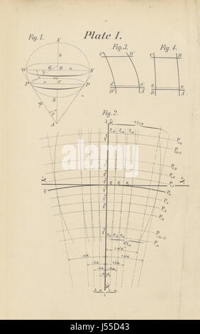 Ce traité fournit une étude approfondie des projections cartographiques, avec sept planches et une annexe avec des tables mathématiques et des formules. Il s'agit d'un travail technique axé sur la science et les mathématiques derrière la cartographie et la transformation de données sphériques sur des surfaces planes. Banque D'Images