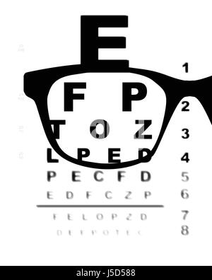 Un essai d'oeil opticiens typique graphique sur un fond blanc avec flou et verres Illustration de Vecteur