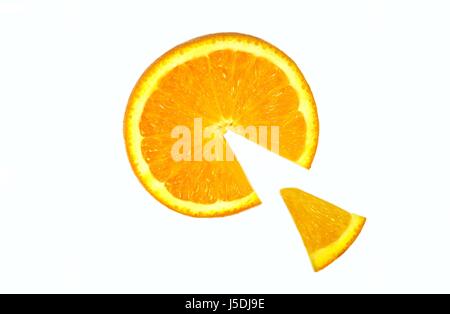 Santé orange fruits fruits panier progénitures doucement couper les oranges juteuses en stuc Banque D'Images