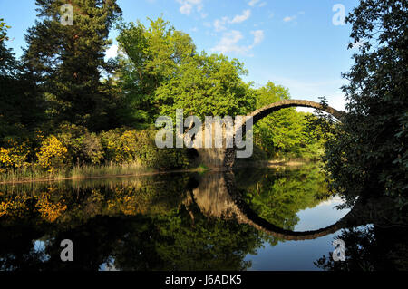 Processeur pont pont voûté en miroir pont pont pont du processeur Banque D'Images