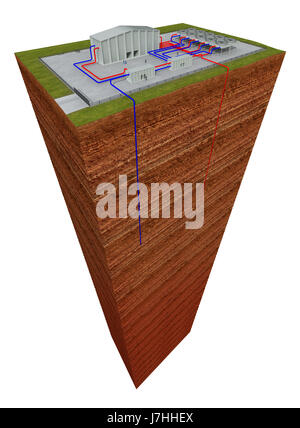 Système géothermique avec coupant à travers la terre et les forages profonds Banque D'Images