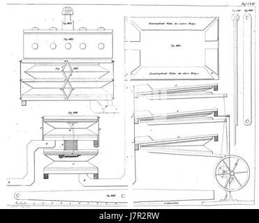 Atlas Orgelbaukunst Tafel 124 est une illustration d'un travail historique sur la construction d'orgues, mettant l'accent sur les techniques, les conceptions et les innovations dans le métier de la construction d'orgues. Le tableau représente probablement des plans détaillés et des dessins d'orgues, contribuant à la compréhension de ce savoir-faire musical. Banque D'Images