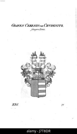 Czernin von Chudenitz 2 Tyroff À Banque D'Images