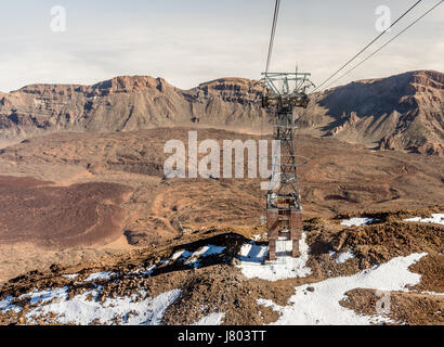 Vue à l'intérieur du cratère du volcan de Teide cable car Banque D'Images