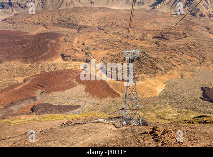 Vue à l'intérieur du cratère du volcan de Teide cable car Banque D'Images