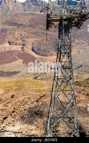 Vue à l'intérieur du cratère du volcan de Teide cable car Banque D'Images