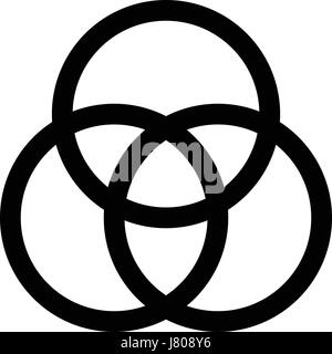 diagramme de Venn Illustration de Vecteur