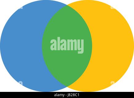 Venn intersection Illustration de Vecteur