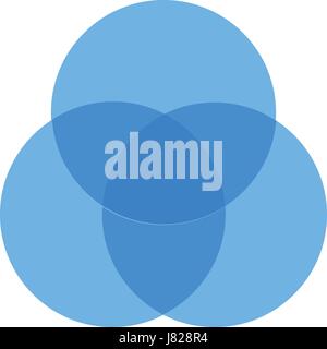 diagramme de Venn Illustration de Vecteur