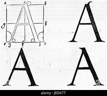 'Underweysung der Messung' d'Albrecht DÃ¼rer est une œuvre célèbre qui se concentre sur les principes mathématiques et géométriques. Cette figure particulière de l'œuvre illustre l'approche de DÃ¼rer en matière de mesure et de proportions. Banque D'Images