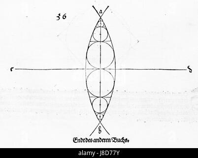 Duerer Underweysung der Messung fig 002 page 076 Banque D'Images