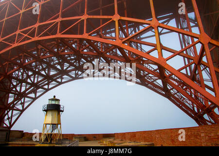 Golden Gate Bridge - San Francisco, Californie Banque D'Images