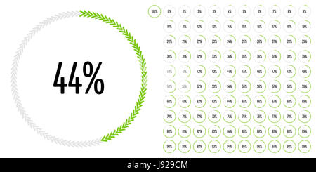 Ensemble de diagrammes cercle pourcentage de 0 à 100 prêt à utiliser pour le web design, l'interface utilisateur (UI) ou infographie - indicateur avec green Banque D'Images