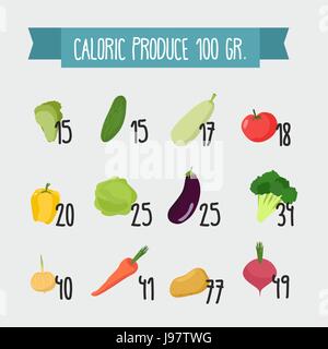 Les calories dans les aliments. Variété de légumes de jardin, avec une indication du nombre de valeurs. Une alimentation saine et utile pour les végétariens. Vect Illustration de Vecteur