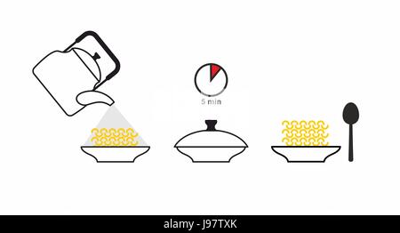 Cuites Instructions de la cuisine rapide de pâtes. Verser de l'eau bouillante dans un bol et podozhdat.Obed prêt. Vekton illustration Illustration de Vecteur