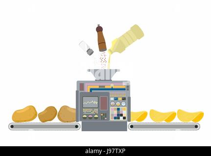 Machine pour la fabrication de croustilles. Production de pommes de friture avec beurre, sel et poivre. Les pommes de terre fraîches sont traitées et qu'il s'avère puce d'Or Illustration de Vecteur