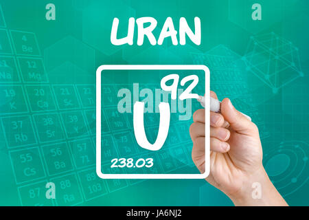 Signe, signal, main, modèle, design, projet, concept, plan, projet, sciences, Banque D'Images