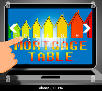 Table Ordinateur portable représentant hypothécaire Calculatrice de prêt 3d illustration Banque D'Images