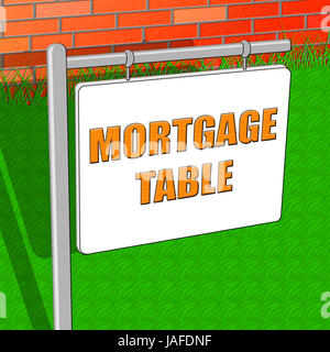 Tableau représentant hypothécaire Calculatrice de prêt 3d illustration Banque D'Images