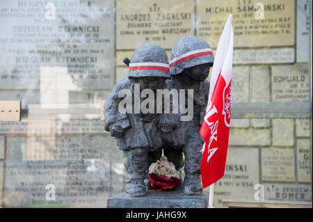 Le monument du peu d'insurgés de Varsovie étonnant à St Stanislas Kostka Church et sanctuaire du Bienheureux Jerzy Popieluszko à Varsovie, Pologne Banque D'Images