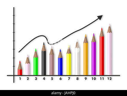 De plus en plus graphique avec des crayons de couleur sur fond blanc. 3d illustration Banque D'Images