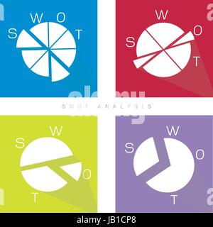 Graphique de l'analyse SWOT une matrice pour évaluer la méthode de planification structuré les forces, faiblesses, opportunités et menaces en proj Illustration de Vecteur